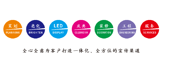 枣阳广告公司该如何满足客户需求？