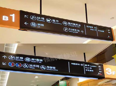 枣阳如何通过商场标识牌引导客流分布？